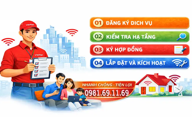 Quy trình đăng ký Lắp Đặt internet viettel